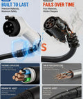 Comparison of Heavy Duty J1772 Extension Cable 21 Feet Long EV Charger Cord features versus inferior options, showcasing quality materials.