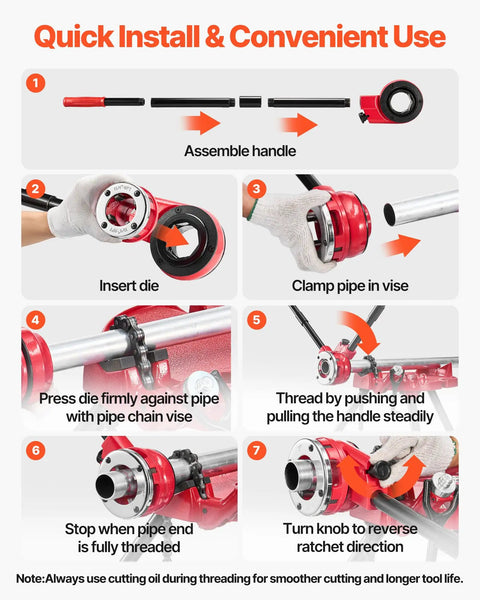 Step-by-step guide for VEVOR Ratchet Pipe Threader Kit with 6 Dies for 2 Inch NPT Pipes, showing assembly and use.
