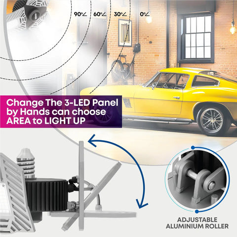Triburst 3 Panel Aluminum Garage Ceiling Lights 6500K Daylight 4000 Lumens with adjustable panels in garage setting