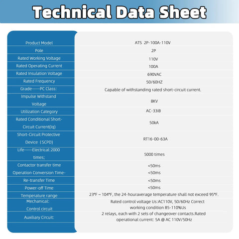Technical data sheet for Straight Up 100 Amp Automatic Transfer Switch detailing specifications and performance.