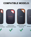 Image showing compatible SSD models for Rugged Hard Case For SanDisk Extreme Pro And Portable SSDs, including various SanDisk models.