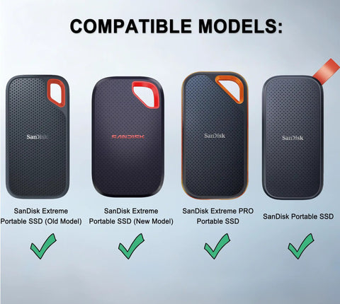 Image showing compatible SSD models for Rugged Hard Case For SanDisk Extreme Pro And Portable SSDs, including various SanDisk models.