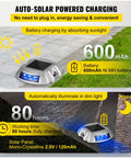 Auto-solar charging for 8 Pack Solar Driveway Lights With On Off Switch EZ Install No Wiring Required, showing daylight and night use.