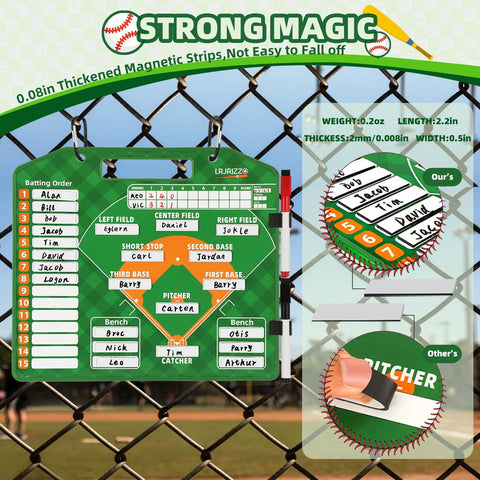 Baseball Lineup Board for Dugout with Movable Lineup Cards and Marker Clipboard Must Have Coach Gear for Baseball and Softball 40 Cards Included Green Durable Coaching Accessory