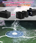 Solar Fountain Pump With Battery Backup For Bird Bath And Garden Pond Ready To Roll With A Six Point Five Watt Panel 3000mAh Battery