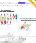 All In One Fishing Lures Kit With Tackle Box Includes 79 Pcs Bass Lures Set Featuring spoon lures in various colors and sizes