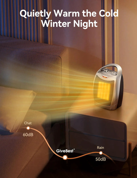 2 In 1 Portable Electric Space Heater With Thermostat 1500W/750W Ceramic Heater on desk warming room