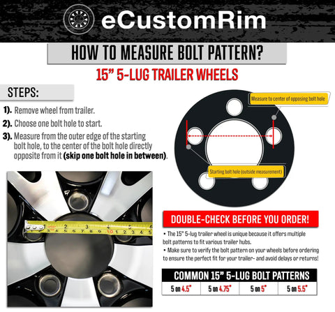 Diagram showing how to measure bolt pattern on 15-inch 5-lug trailer wheels with tape measure and measuring tips.