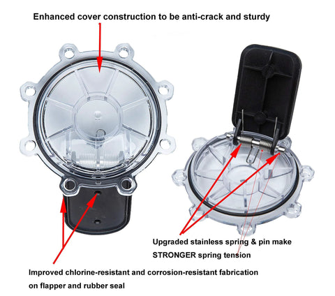 ATIE pool check valve rebuild kit for Pentair 2-inch 263042; front/back, clear housing, black cap, stainless springs