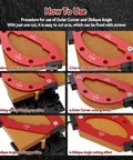 Premium Aluminum Router Corner Radius Template Set With Smack On Guidance shows usage steps for outer corner and oblique cuts.