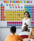 Teacher using 171 Piece Science Bulletin Board Set For Chemistry Periodic Table Posters And Classroom Decor