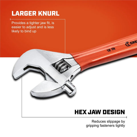 12 Inch Adjustable Cushion-Grip Wrench with Hex Jaw showing larger knurl and hex jaw design for secure grip