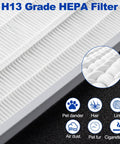 Two For Four Pack Vacuum Filters Replacement For Rotator Pro Lift-Away NV500 Series HEPA filter with allergen icons