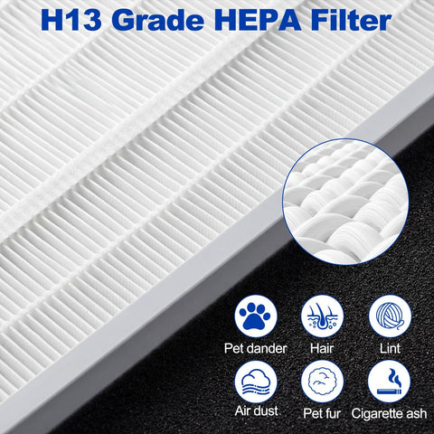 Two For Four Pack Vacuum Filters Replacement For Rotator Pro Lift-Away NV500 Series HEPA filter with allergen icons