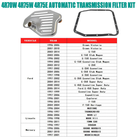 Pro Grade Heavy Duty Automatic Transmission Filter Kit For 4R70W 4R75W And 4R75E Fits 1994 2010 Ford F150 Expedition chart