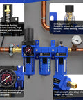 Three Eighths Inch NPT Air Compressor Water Separator Filter Regulator Lubricator Combo With Brass Filter Desiccant Dryer