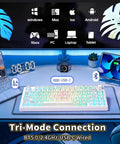 Badass Wireless Mechanical Gaming Keyboard With Dope Creamy Switches And Smooth Volume Knobs Features Tri Mode Bluetooth And Usb C Wired Connect For Gamer Desk Setup with USB-C and multi-device compatibility.