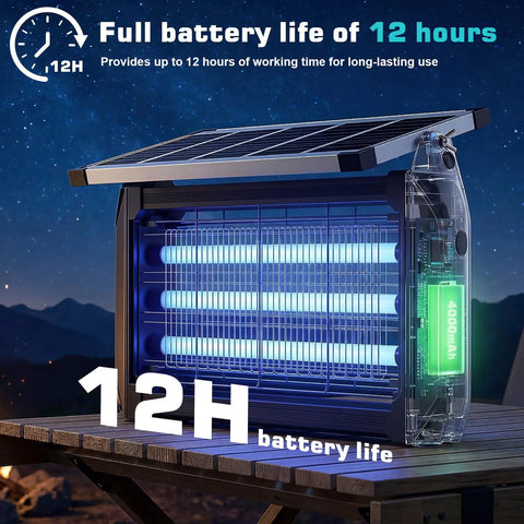 Outdoor Bug Zapper Powered By Solar And USB, 4000V Grid, 15W UV LED Fly Light Attracts Flies And Moths displaying battery life