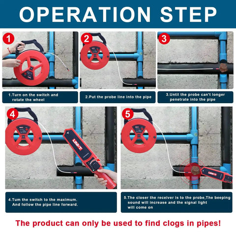 Operation steps for Pipe Blockage Detector Tool for Plumbing Pros, 30 Meter Noninvasive Scanner, usage on pipe clogs.