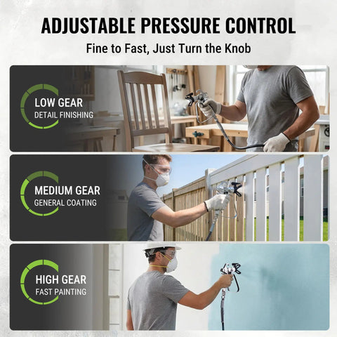 Adjustable pressure control for 700W Airless Paint Sprayer delivers 2900 PSI of raw power, showcasing low, medium, and high gear settings.