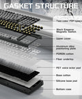 Next Level Wired Gaming Keyboard With Hall Effect Magnetic Switches and Adjustable Rapid Trigger gasket structure components layout.