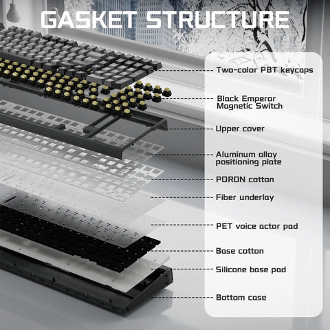 Next Level Wired Gaming Keyboard With Hall Effect Magnetic Switches and Adjustable Rapid Trigger gasket structure components layout.
