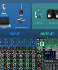 Dope 6 Channel DJ Mixer With Bluetooth And USB For Live Streaming On Mobile Or PC showing input output connections setup