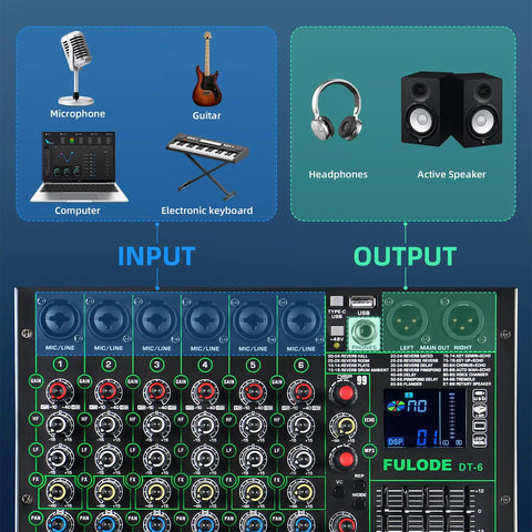 Dope 6 Channel DJ Mixer With Bluetooth And USB For Live Streaming On Mobile Or PC showing input output connections setup