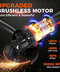 Badass Brushless Cordless Angle Grinder 5 Inch Battery Powered Heavy Duty Cutting Tool showing upgraded brushless motor and power features.