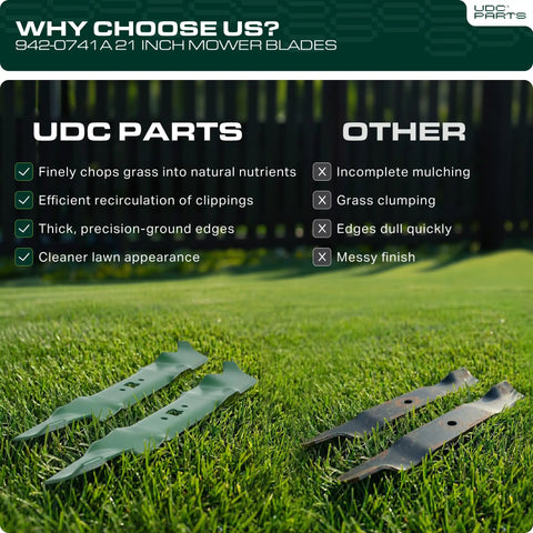 21 Inch Mulching Mower Blades Replacement Set Spare 2 Pack For Troy Bilt Mowers Replaces 942 0741A And Similar OEM Parts Heavy Duty Steel Easy Install For A Smooth Clean Cut, shown on grass