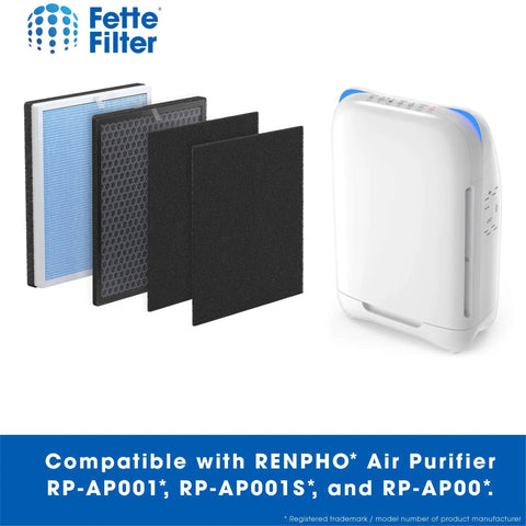 Pro Grade H13 True HEPA Replacement Filter Duo Pack with RENPHO Air Purifiers RP-AP001 RP-AP001S RP-AP002 setup shown