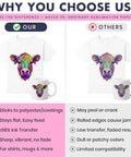 Comparison of designs on shirts and mugs using PinkTech 125Gsm Sublimation Paper for superior transfer quality.