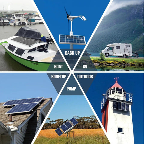 1.6KWh Daily RV Solar Kit With 400W Panels, 40A MPPT Controller, 12V 100Ah Lithium Battery shown on boat, RV, rooftop