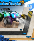 All Terrain Remote Control Monster Truck For Boys 2.4GHz RC Car With LED Body Lights Dual Rechargeable Batteries showcasing terrains