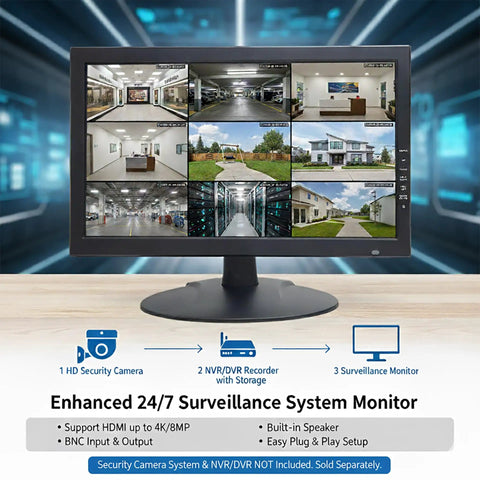 18.5 Inch 4K Security Monitor With SSAA For Ultra Sharp Surveillance HDMI Scaled 4K And 8MP Image Pixel Perfect Display