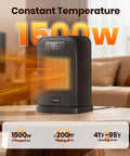 Indoor Space Heater With Remote Control 1500W Desk Heater For Office And Home 4 Modes With ECO 12H Timer on table