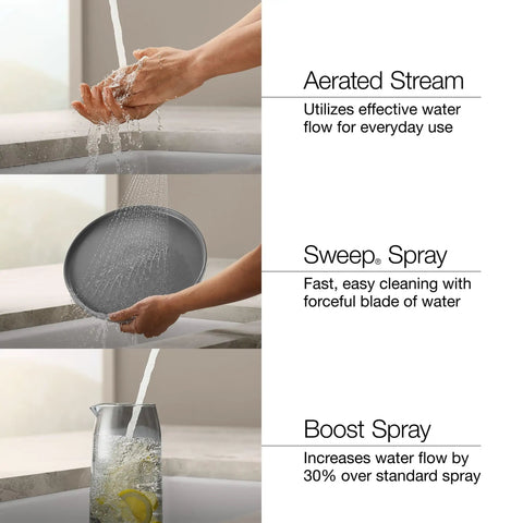 Aerated, Sweep, and Boost sprays demonstrated using the Works Like A Charm High Arch Kitchen Sink Faucet With Pull Down Sprayer And Three Spray Modes Brushed Stainless Steel Build.