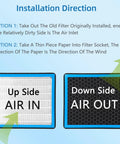 Installation guide for Cabin Air Filter With Activated Carbon for VW and Audi Rides detailing air flow directions.