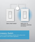 Diagram showing Claro Smart Light Switch with Wall Plate for Caseta Lighting 5 Amp Neutral Required Works With Alexa Google Assistant.