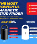 Comparison of Three Pack Heavy Duty Neodymium Magnet Set Anti Rust Holds Up To 12 Lbs next to competitor stud finder.