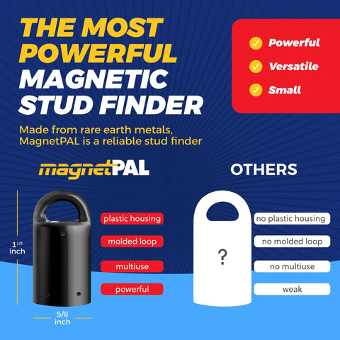 Comparison of Three Pack Heavy Duty Neodymium Magnet Set Anti Rust Holds Up To 12 Lbs next to competitor stud finder.