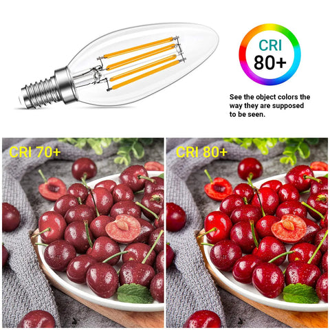 Dimmable E12 LED Candelabra Bulbs 4W 40W Equivalent, 400 Lumens, CRI 80+, side-by-side cherry color comparison