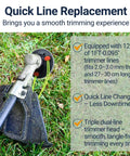 Universal Weed Eater Head Replacement with Easy Load Trimmer Line for Echo Ego DeWalt Stihl and Husqvarna on grass