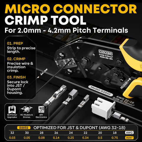 All In One Crimping Tool Kit With 28 Connector Types For JST XH 2.5mm And Dupont 2.54mm Including 32 To 20 AWG Ratchet Pliers