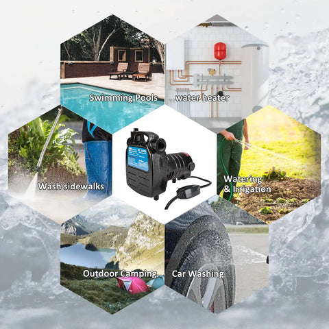 Image showcasing uses of Cast Iron Portable Electric Water Transfer Pump 120 Volt Half HP for pools, heaters, and irrigation.
