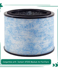 AP200 Filter Replacement For Instant AP200 Air Purifier With H13 True HEPA Activated Carbon Antimicrobial Coating 2 Pack