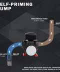 Self-priming pump diagram showcasing inlet, outlet, and discharge head; highlights efficiency of Badass 110V Electric Self Priming Diesel Fuel Transfer Pump Pulls 15 GPM Of Kerosene Biodiesel And Light Oils Without Any Sweat For Quick Garage Tasks.