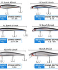 Saltwater Surf Fishin Lures Kit 6 Pack Assorted Jerkbaits Minnow Lures Hard Baits Popper Plugs For Striped Bass Offshore Ocean Gear