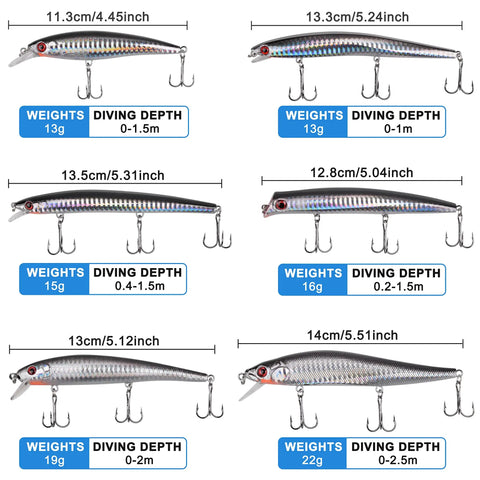 Saltwater Surf Fishin Lures Kit 6 Pack Assorted Jerkbaits Minnow Lures Hard Baits Popper Plugs For Striped Bass Offshore Ocean Gear