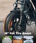 Electric Fat Tire Bike For Adults And Teens With GPS Location, 16 Inch Wheels, 1500W Brushless Motor, 65Nm Peak Torque, Reaches Up To 20 MPH, Handles 30 Percent Grades On Urban Streets And Rugged Trails front wheel in water spray
